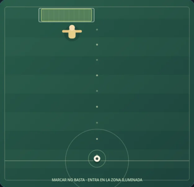 Captura real de la interfaz de GOL DE EFECTO